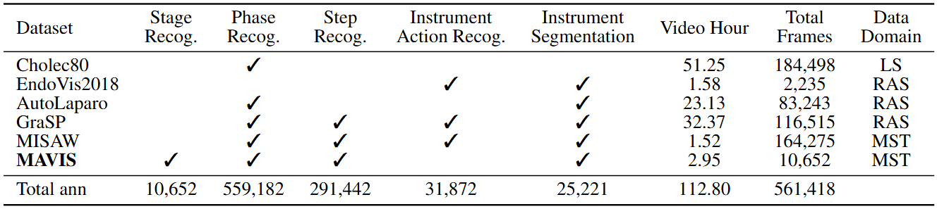 Data comparison image.