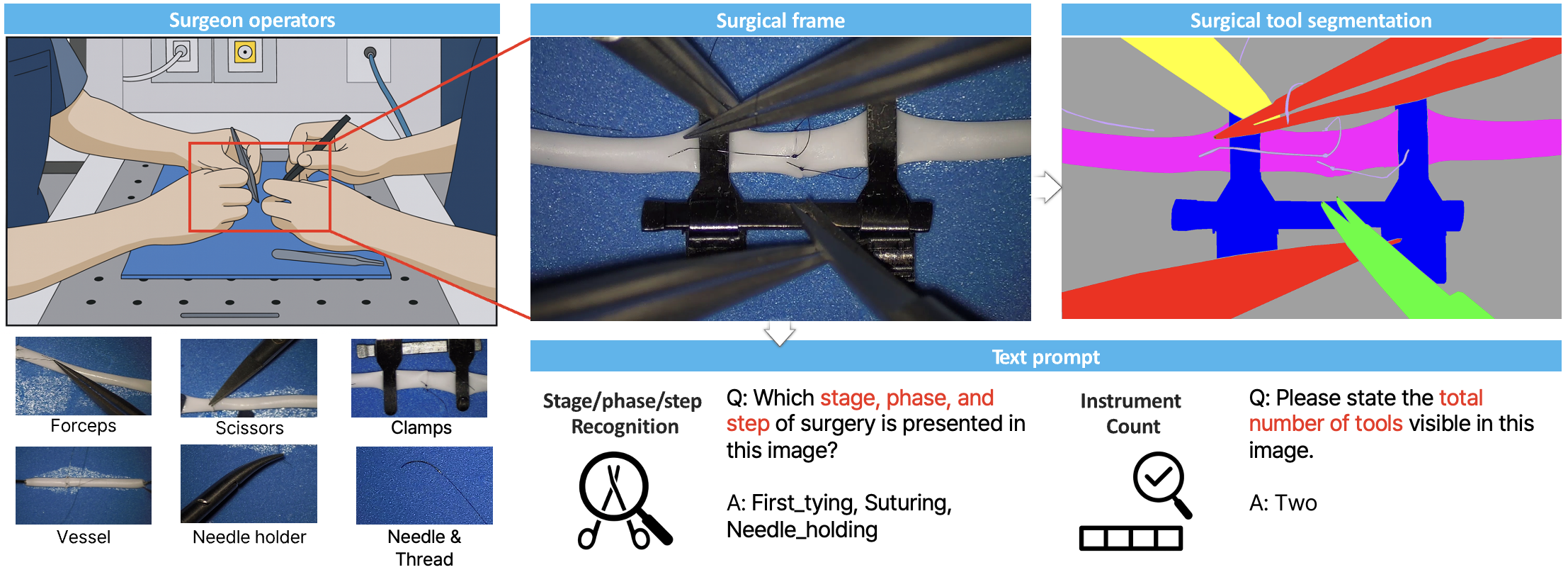 Data comparison image.