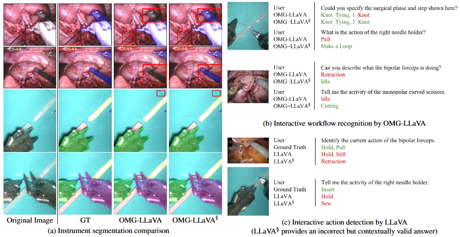 Data comparison image.
