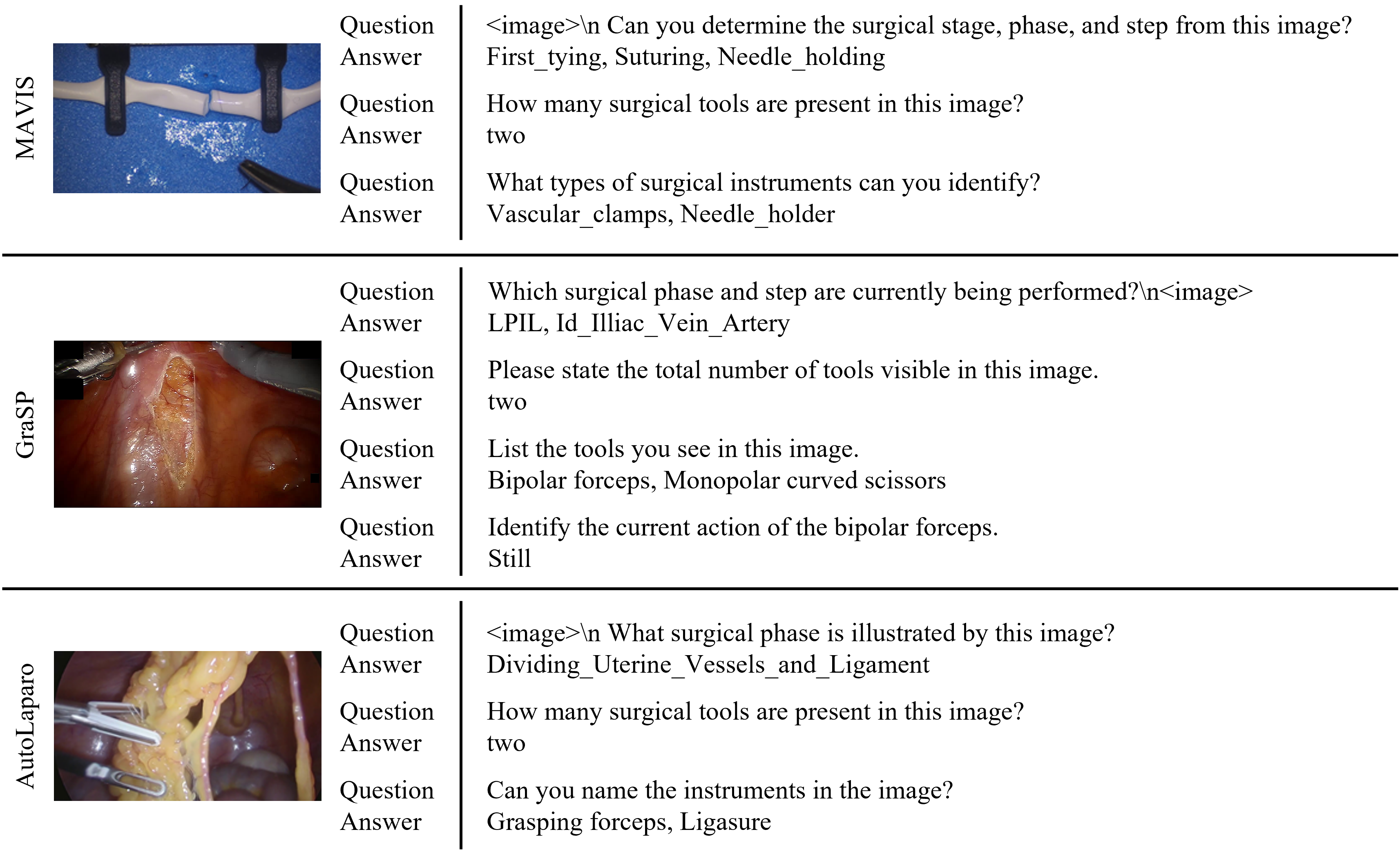 Data comparison image.